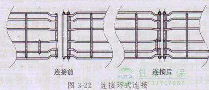 各種除塵骨架的生產(chǎn)標準、規(guī)格及成本