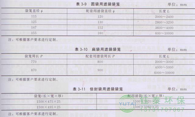 各種除塵骨架的生產(chǎn)標準、規(guī)格及成本